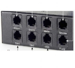 Acti PDU4